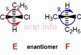 Contoh Stereoisomer Adalah